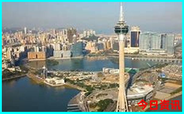中国旅游推荐城市
